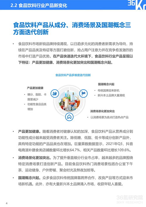 2021中國新銳品牌發(fā)展研究 食品飲料行業(yè)的自然科學與試驗發(fā)展驅(qū)動